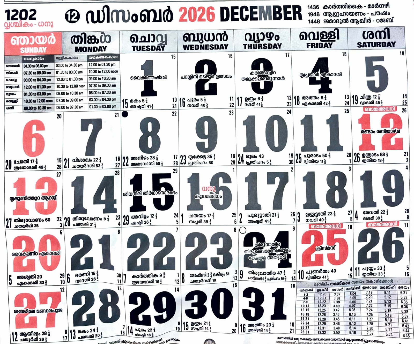 December 2026 Malayalam Calendar Malayalam Calendar 2026 December