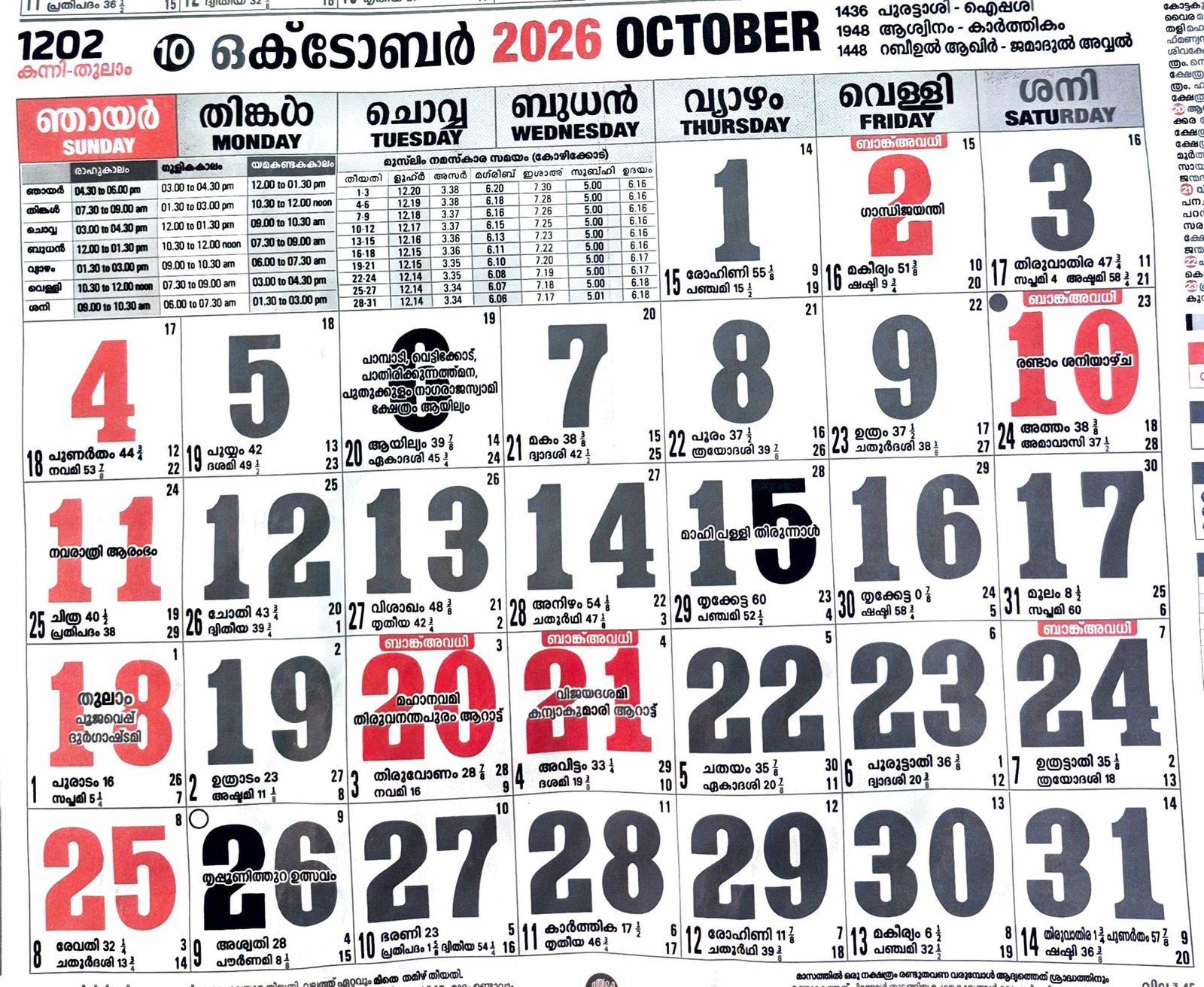 October 2026 Malayalam Calendar Malayalam Calendar 2026 October